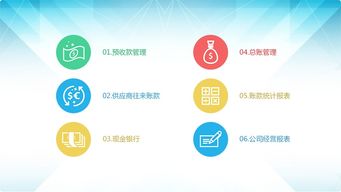 上海元?jiǎng)榆浖?賦能汽車產(chǎn)業(yè)集團(tuán)化管理的數(shù)字化解決方案