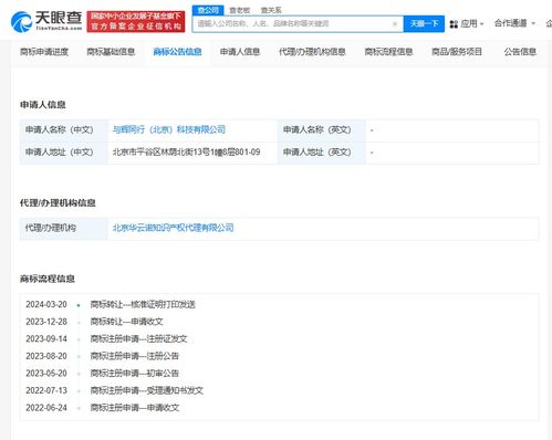 商標(biāo)資產(chǎn)整合，與輝同行如何借勢(shì)東方甄選布局未來？