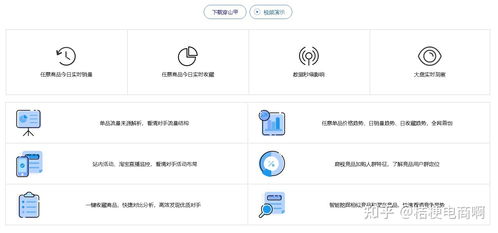 淘寶競(jìng)品銷量查詢軟件推薦及南寧辦公軟件開發(fā)銷售指南